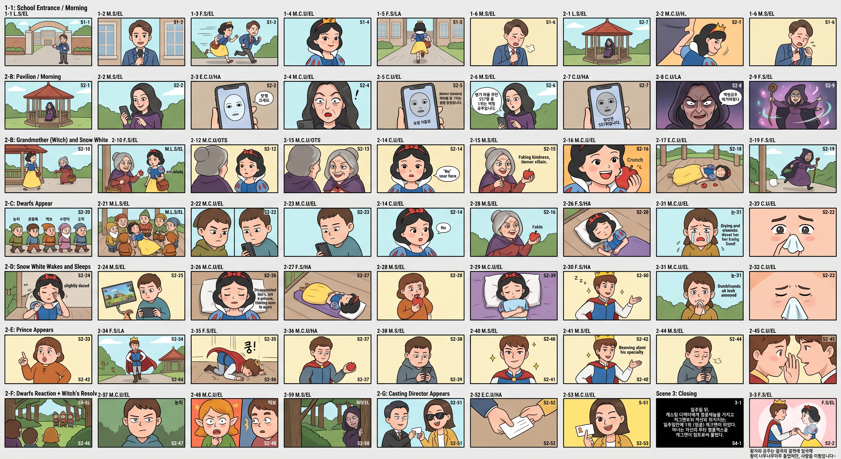 샷 사이즈 & 앵글 레퍼런스